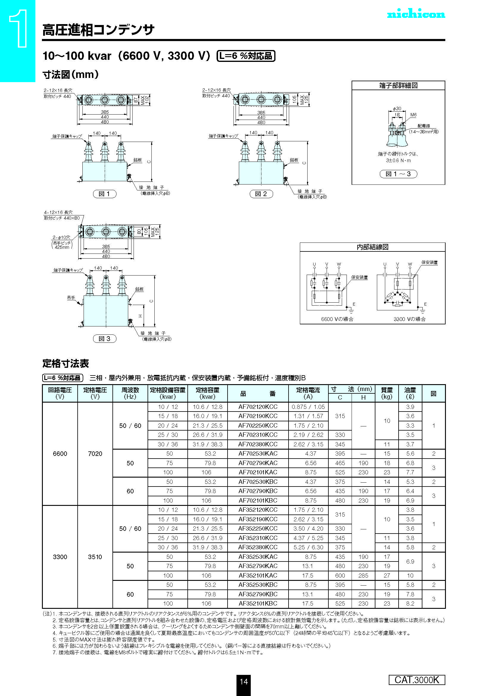 送料無料】ニチコン高圧進相コンデンサ 油入自冷式AF702790KBC 79.8